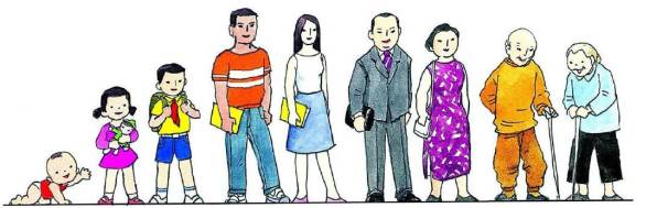 怕冷脸色暗黄精神疲惫怎么调理,怕冷是血虚还是阳虚怎么调理