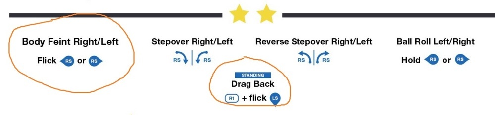 fifa17最实用技巧,fifa17技巧攻略