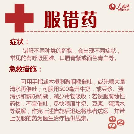 通州热线丨啥！通州一居民家发现足球大的马蜂窝？