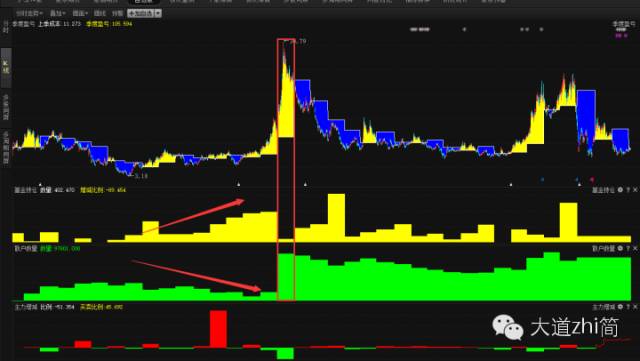 基金选股,基金选股最新消息