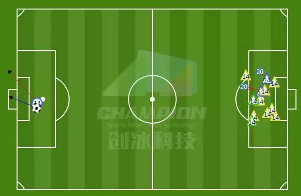 中超第30轮保级,中超门将关震谈伤病