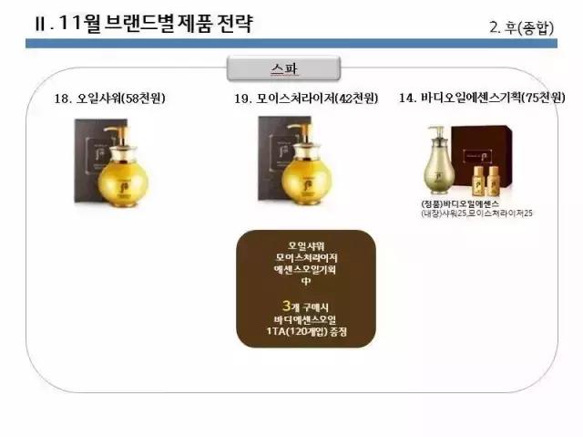 lg公司护肤品,lg韩国企划版