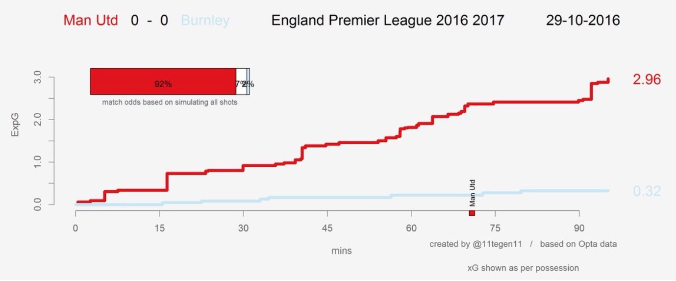 量子足球准吗,量子足球俄罗斯预测