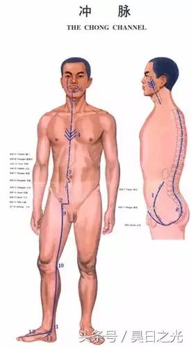 道家气功练习有什么好处,道教为什么不建议练瑜伽