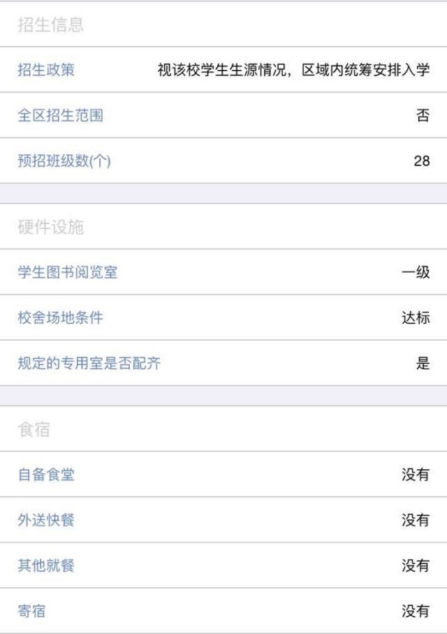 上海公立小学教育排名,上海最出名的中小学校