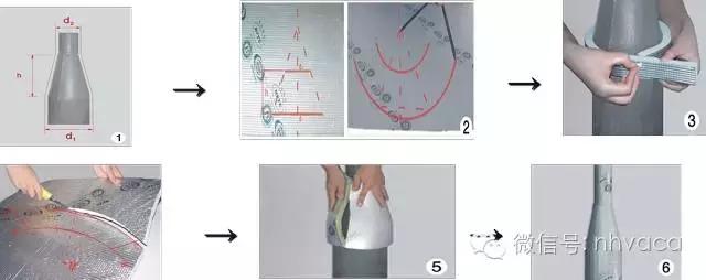 制冷设备及管道保温施工方案,空调保温施工工艺流程