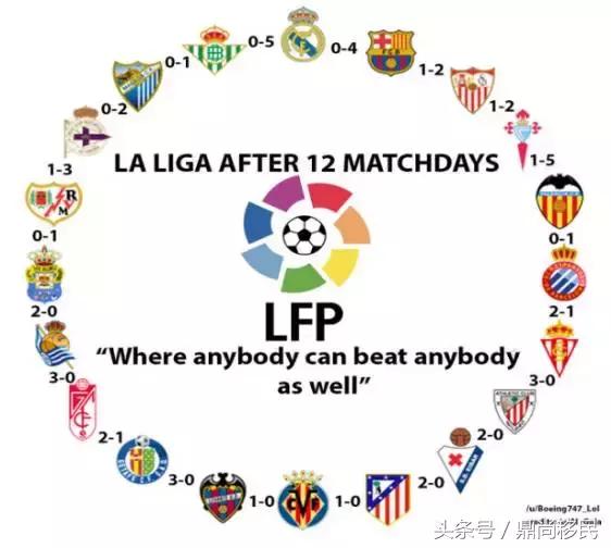 德国与西班牙足球实力,西班牙足球为啥那么牛