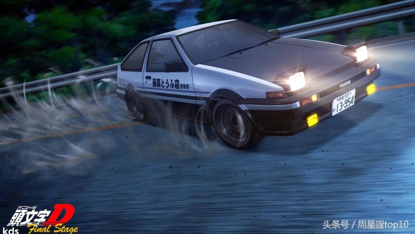 十大热血体育动漫,热血动漫排行前十