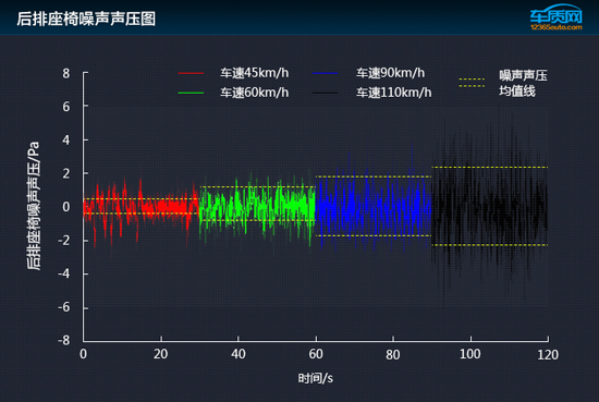 别克君越2016款1.5t怎么样,2016款别克君越测评