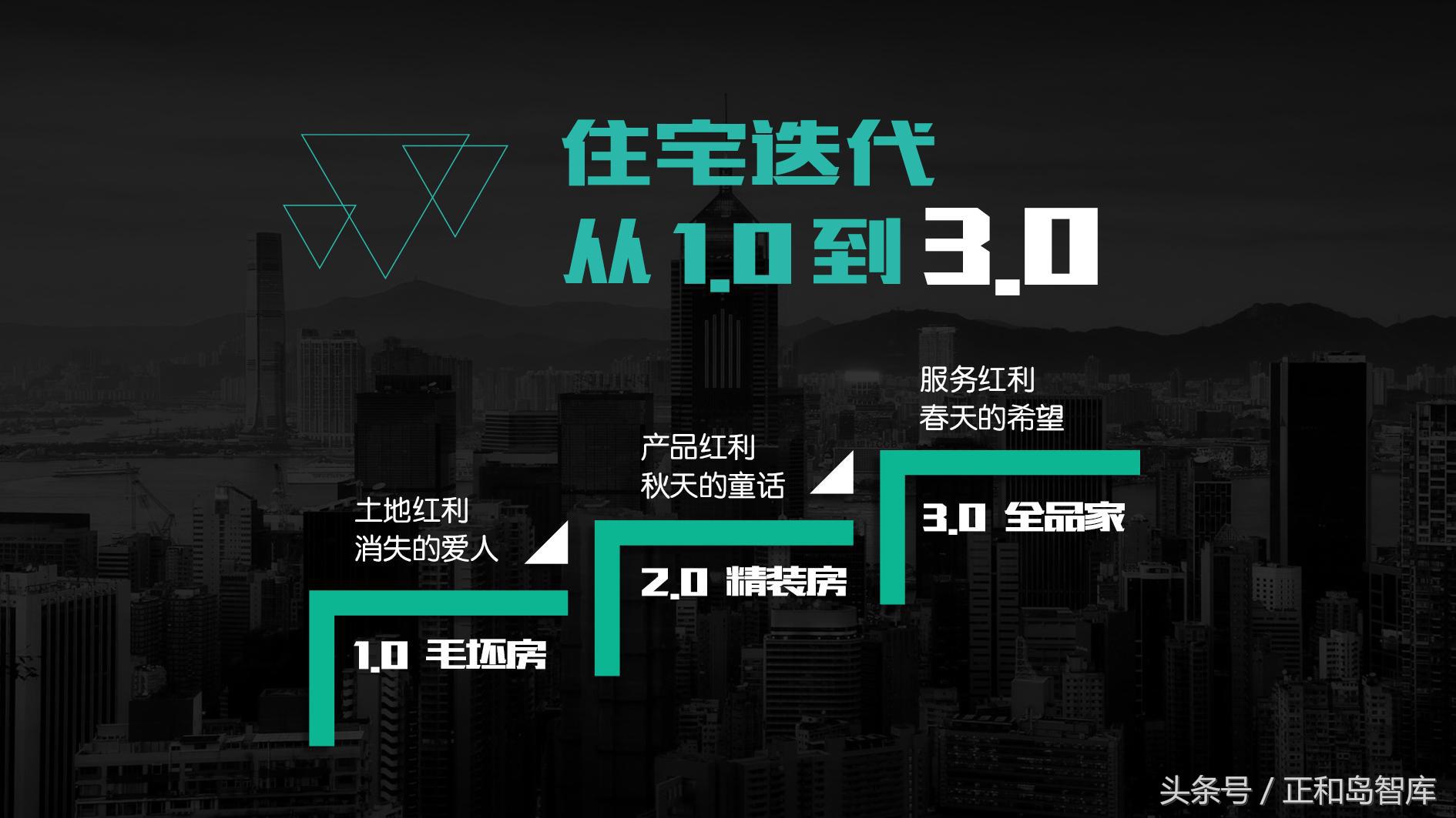 互联网家装品牌艾佳,艾佳生活装修平台