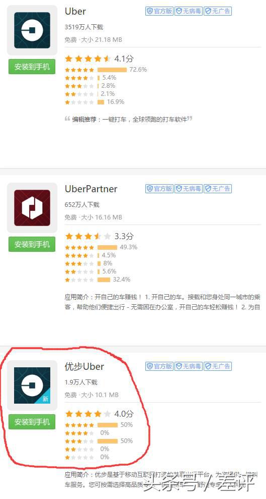 优步被收购,优步跟滴滴之战