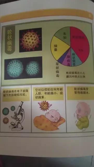 宝宝大便稀有奶瓣怎么回事,宝宝先腹泻然后拉屎奶瓣多