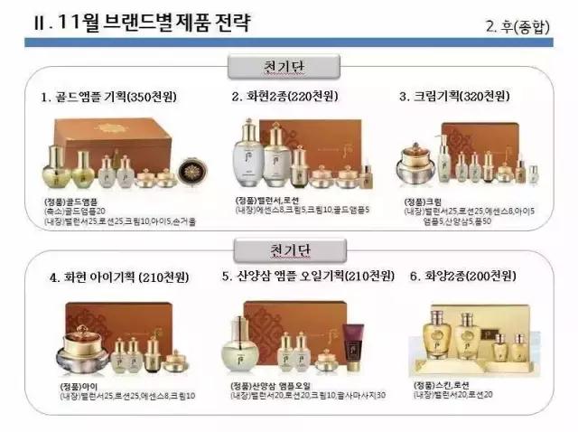 lg公司护肤品,lg韩国企划版