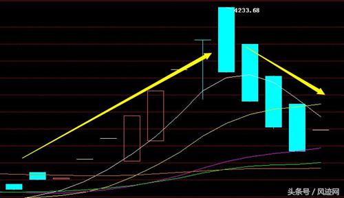 库存仅306还有交易必要?文交所藏品如何善后值得思考