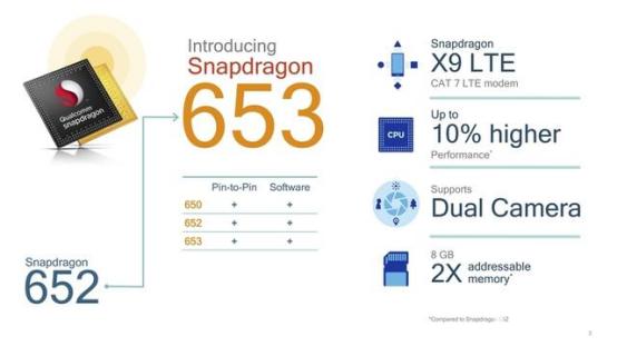 这才是千元机质感之王,这才是高性价比的千元机