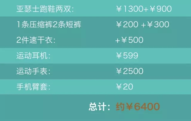 跑步5年的意义,跑步五年会怎么样