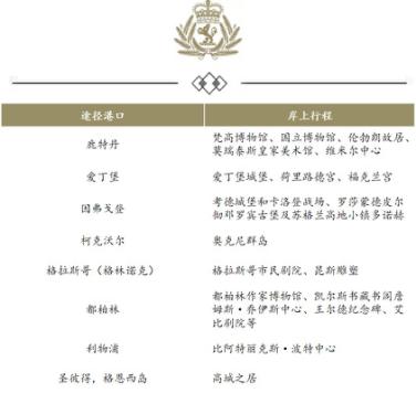 一代伊丽莎白女王号邮轮,伊丽莎白女王号豪华邮轮