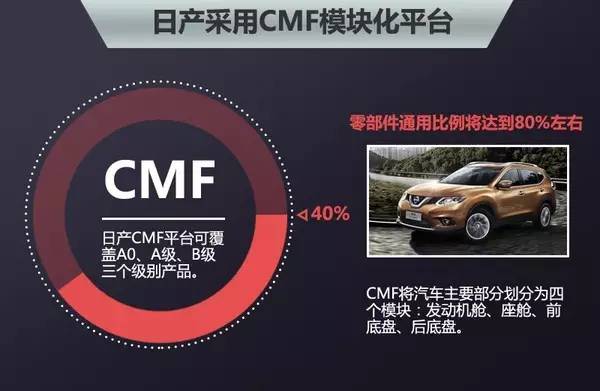 买车防忽悠，小布带你识破厂商惯用“黑话”