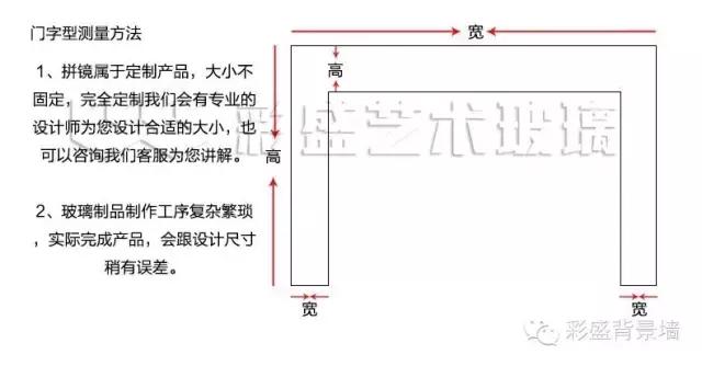 当下最流行背景墙,今年最流行背景墙图片