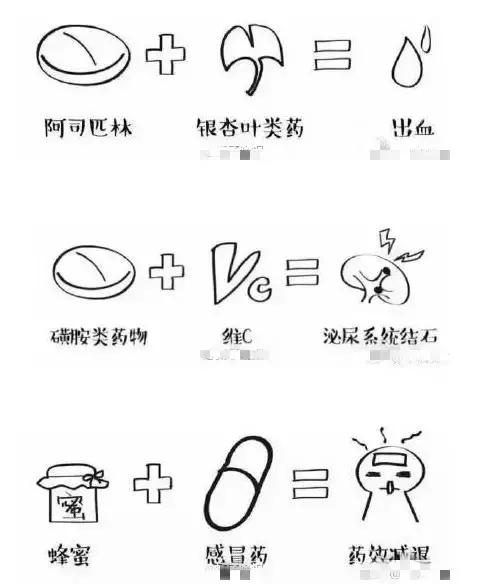 18岁女孩吃感冒药身亡,儿童误食药品死亡新闻