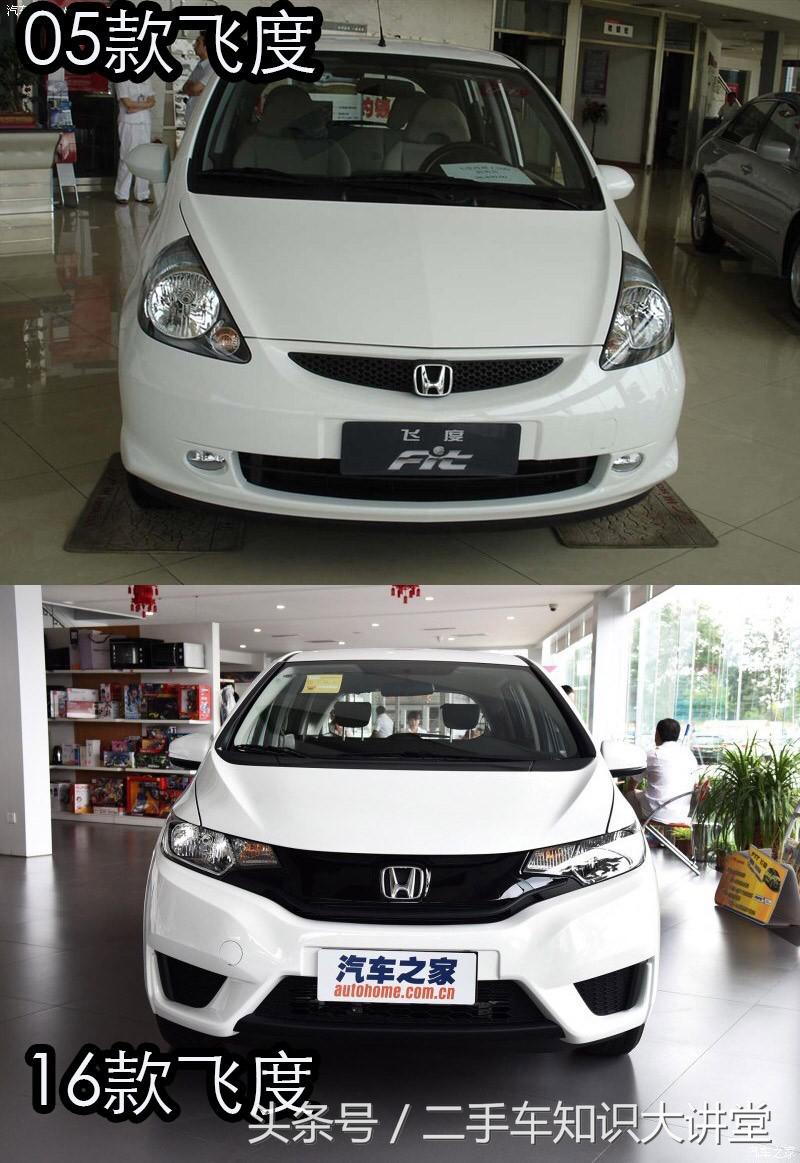 欧洲最畅销的日本车,印度版日系车