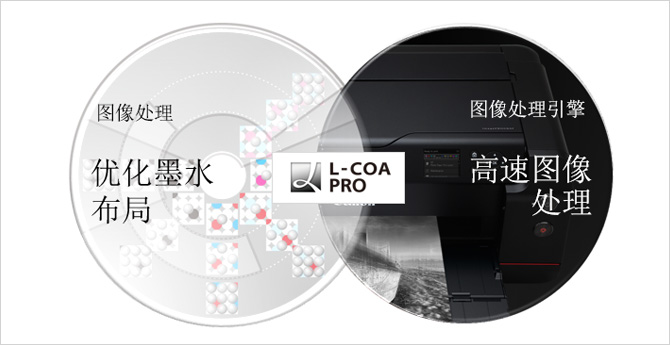 佳能12色打印机图片,佳能彩色打印机选购