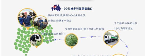 双11倒计时第6天！美食全网底价澳滋奶粉1分钱抢先定