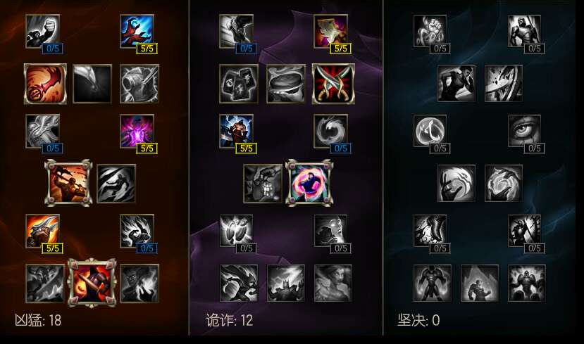 英雄联盟鳄鱼打法和思路,鳄鱼的五种噩梦