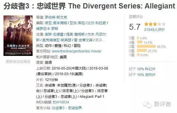 分歧者3讲的是什么,分歧者3:忠诚世界国语