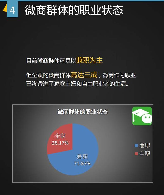 盘点微商的九大套路,微商大佬是怎么做微商的