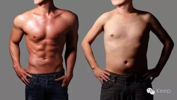 瘦手臂瘦腿keep,keep瘦背瘦手臂