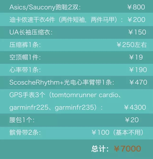 跑步5年的意义,跑步五年会怎么样