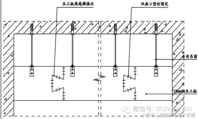 绿城精装修施工工艺工法标准,绿城工艺工法展示