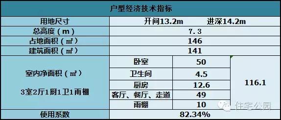 农村自建房一层平房真实图纸,农村最简单的一层平房自建房