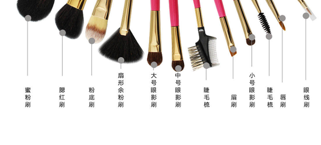 怎么知道化妆刷好不好用,初学者什么样的化妆刷比较实用