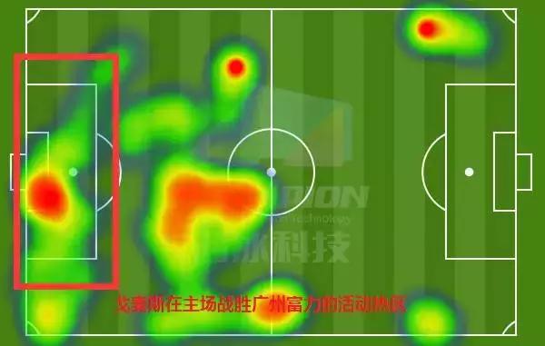 球探报告：全面解析中超最佳新人李晓明