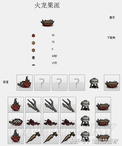 饥荒联机如何恢复生命值，精神值？恢复生命值，精神值方法一览