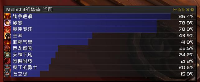 魔兽7.1战士：橙戒狂暴战输出个人的一点小见解