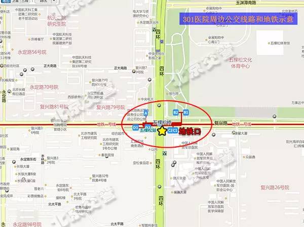 中国人民解放军总医院301怎么挂号,301解放军总医院就诊时间