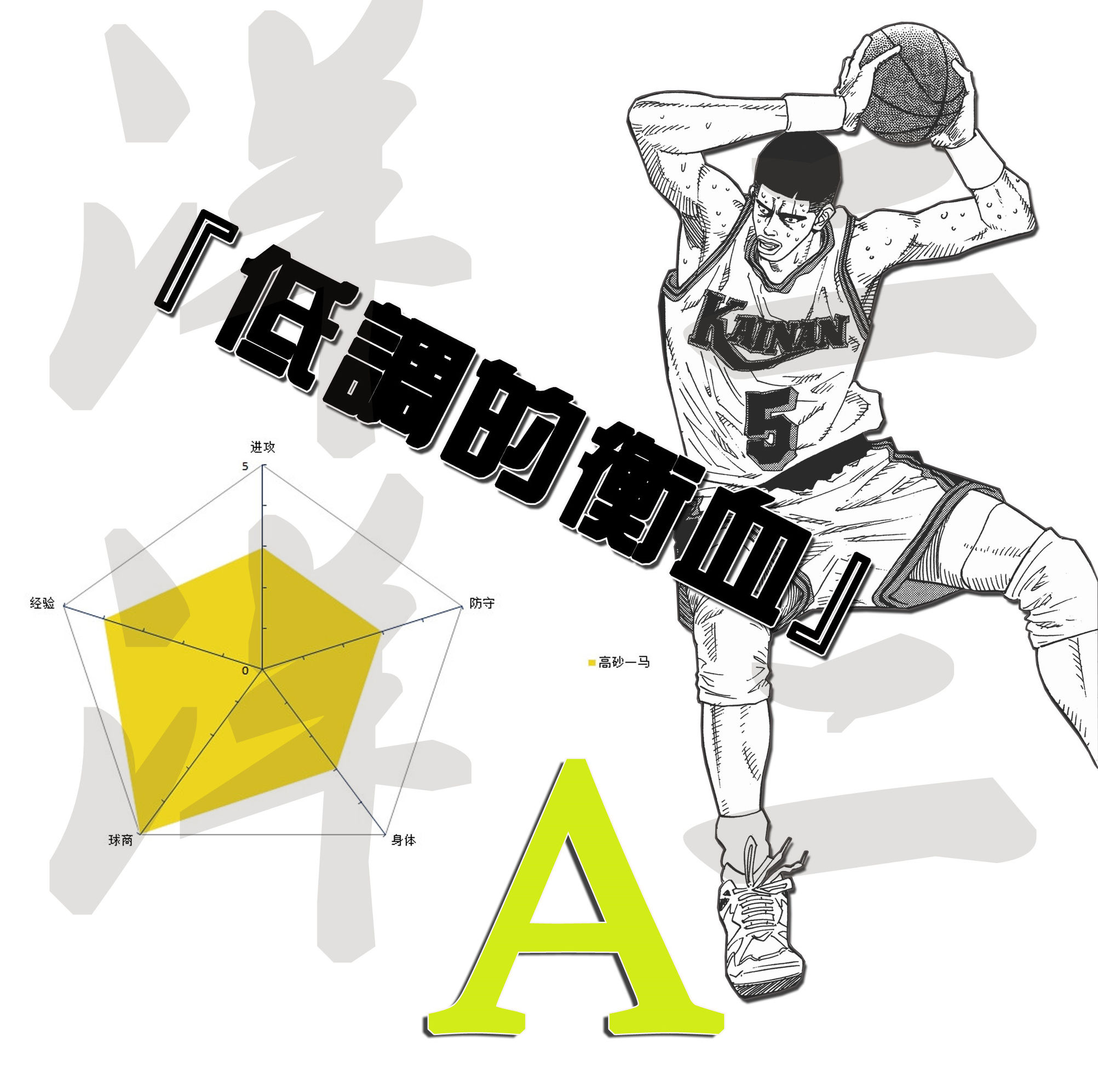 slamdunk灌篮高手谁最强,slamdunk灌篮高手