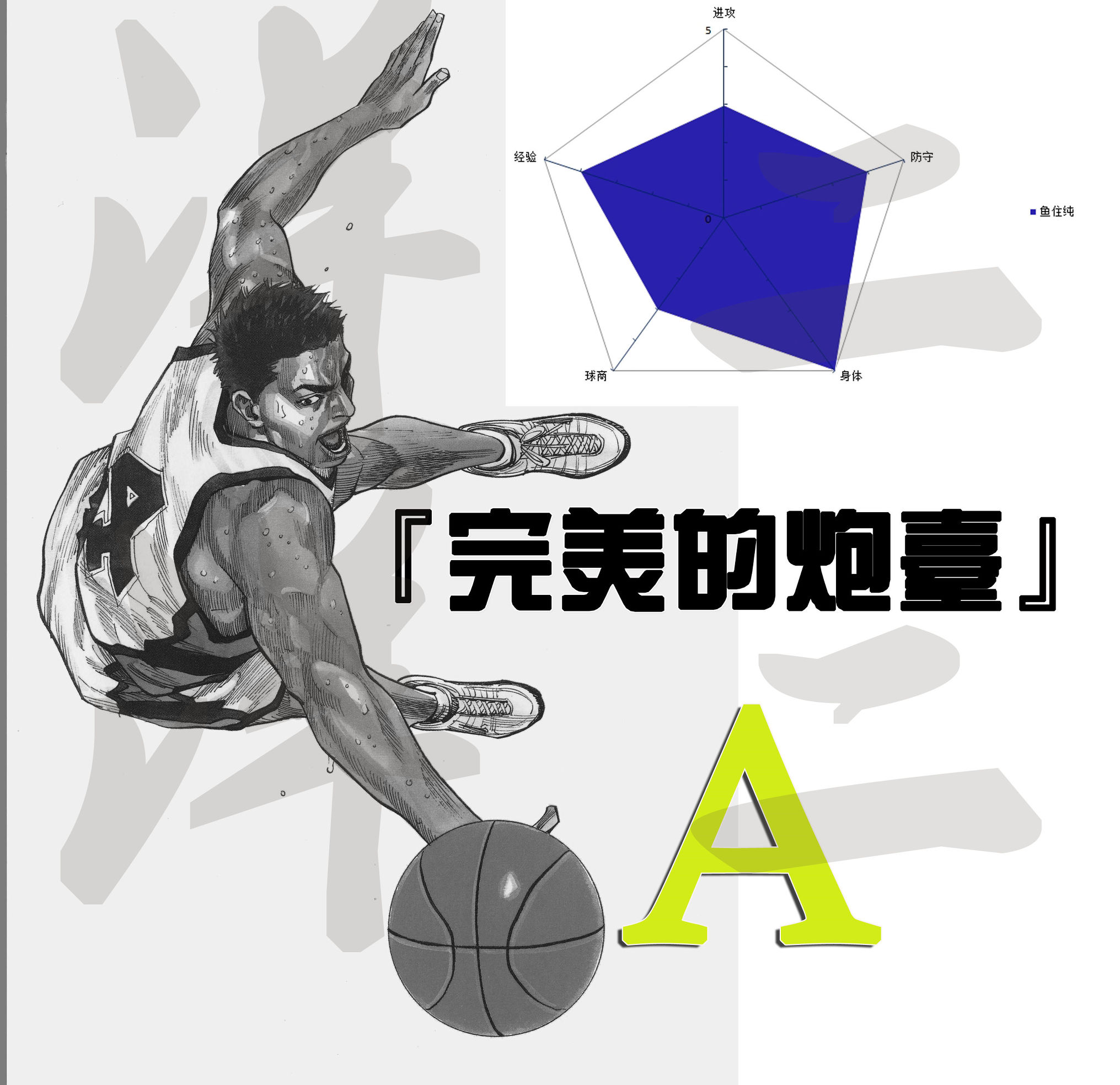 slamdunk灌篮高手谁最强,slamdunk灌篮高手