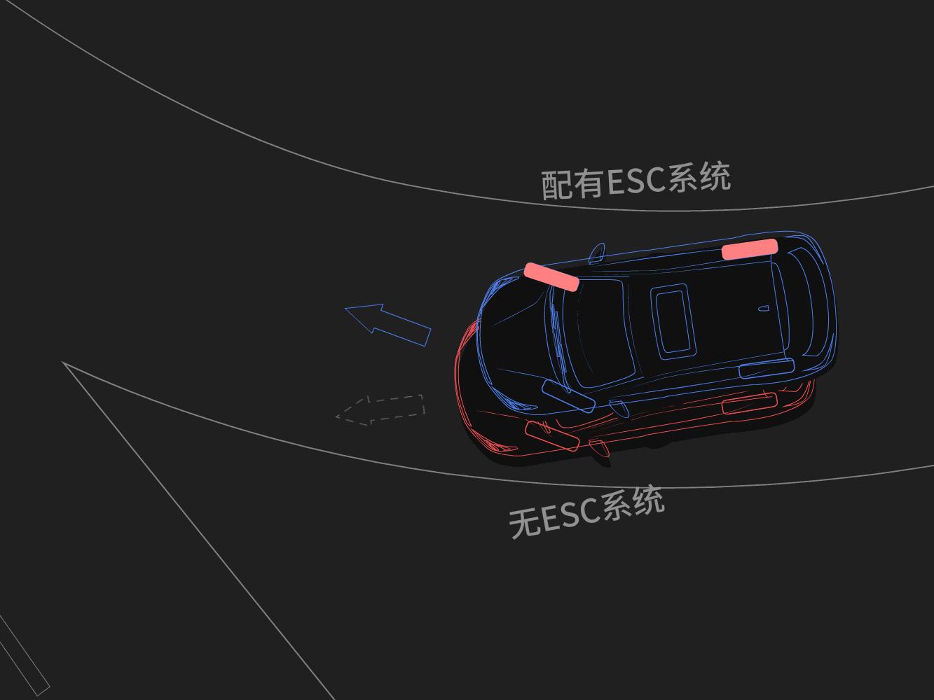 比下雪更好玩的，是到黑龙江体验别克冰雪试驾