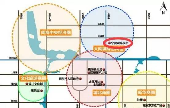 夜市全攻略银川,探访夜市小吃