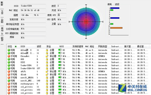 优酷x2路由器是百兆还是千兆的,优酷x2路由器评测