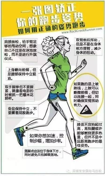 2016宝安国际马拉松,马拉松宝安赛