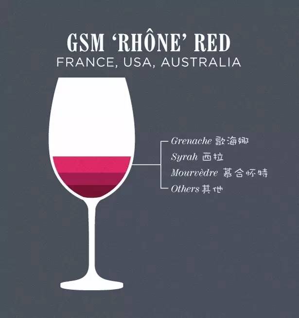 喝葡萄酒没有开酒器怎么办,喝葡萄酒为什么不会醉