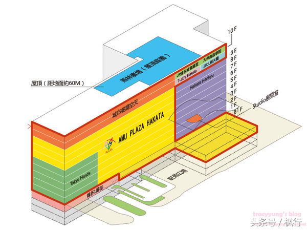 福冈神社在左购物在右,福冈的神社有哪几个