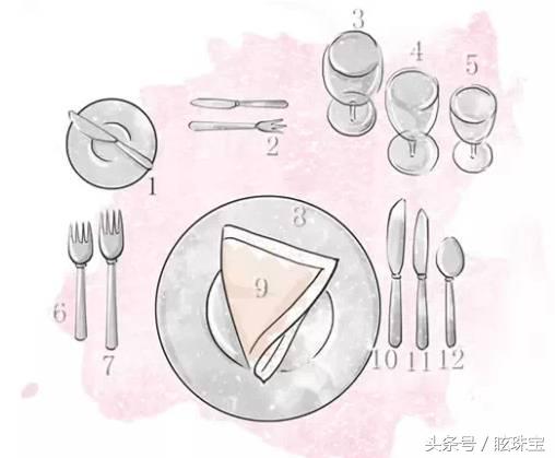 西餐餐桌上调味品的礼仪,一分钟get的面食