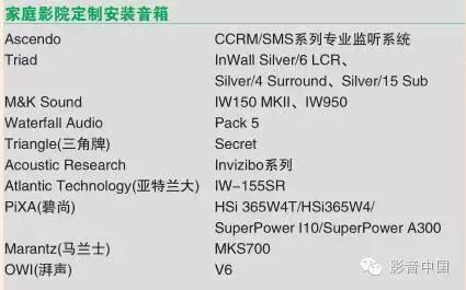 放榜了!2016年度AV TOP100优秀影音器材推荐榜