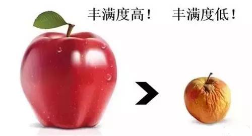 各款耳机舒适测评,大牌耳机上手实测